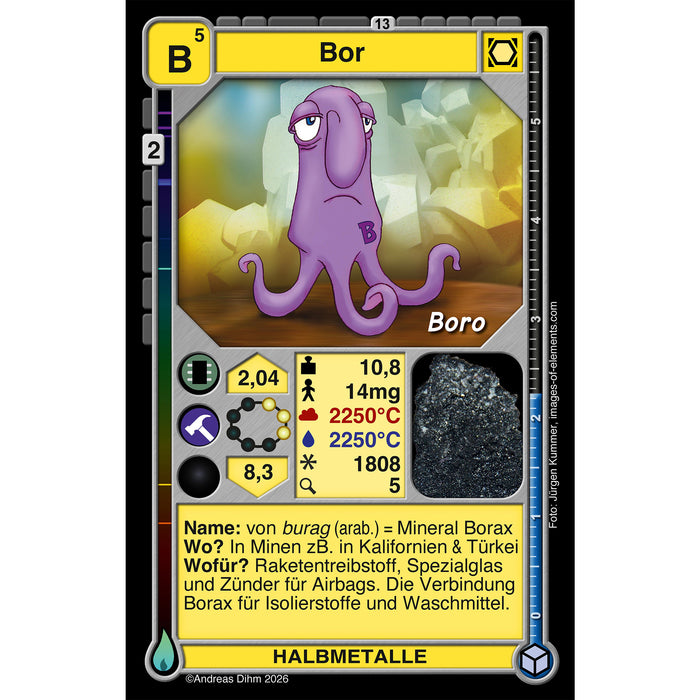 Elemonsters Explore - Chemistry Card Game (2026 Edition)