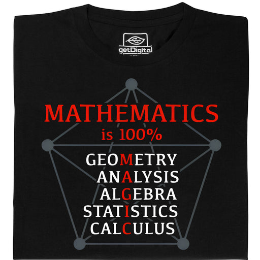 productImage-11473-mathematics-is-100-magic.jpg