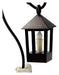 Spirited Away lantaarn Hopping Lantern